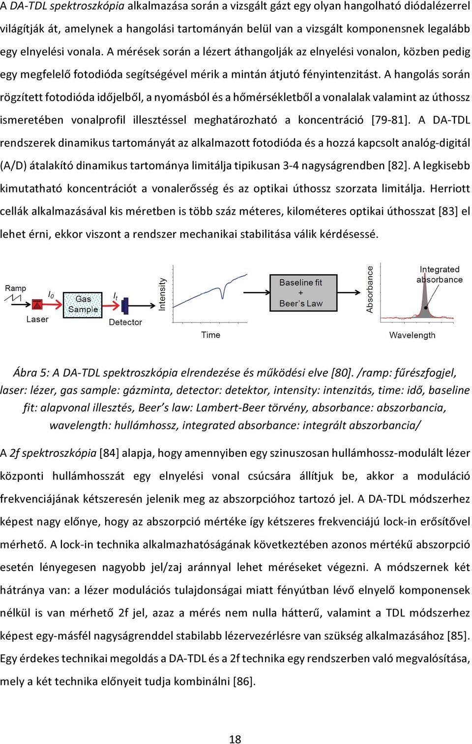 A hangolás során rögzített fotodióda időjelből, a nyomásból és a hőmérsékletből a vonalalak valamint az úthossz ismeretében vonalprofil illesztéssel meghatározható a koncentráció [79-81].