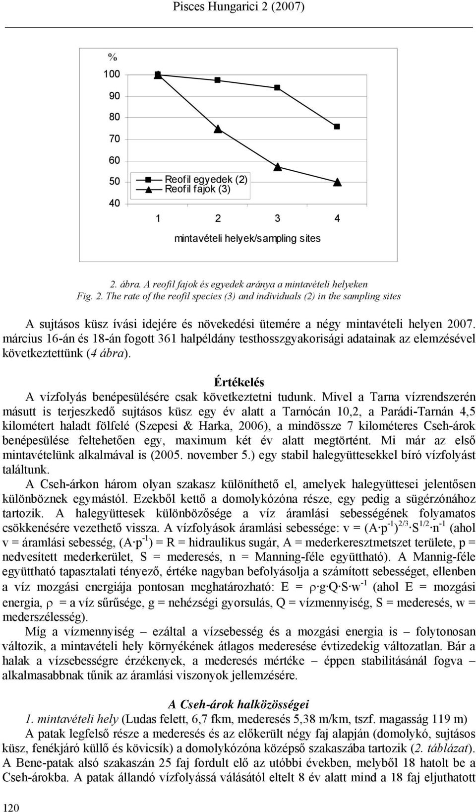 ábra. A reofil fajok és egyedek aránya a mintavételi helyeken Fig. 2.