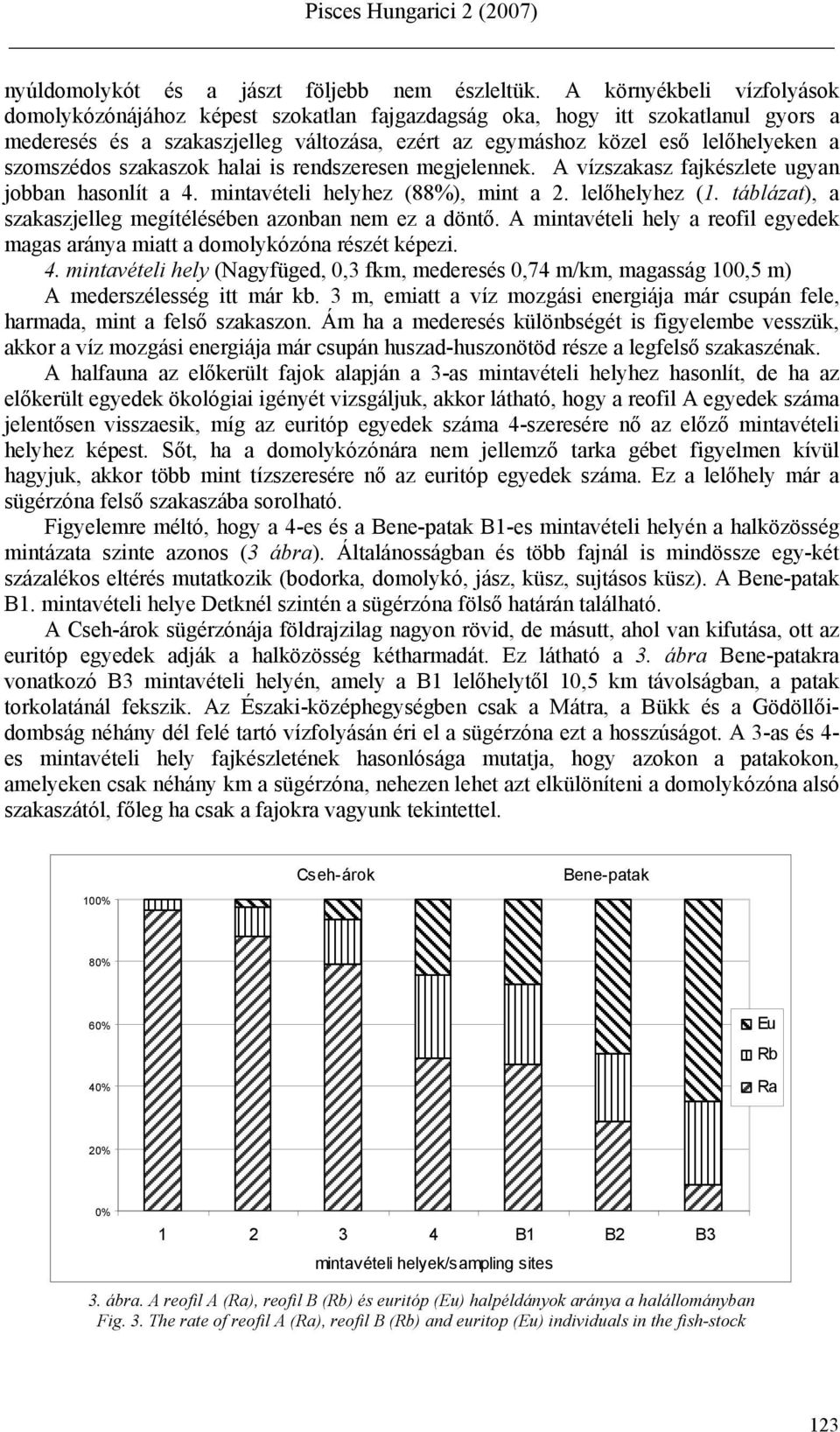 szomszédos szakaszok halai is rendszeresen megjelennek. A vízszakasz fajkészlete ugyan jobban hasonlít a 4. mintavételi helyhez (88%), mint a 2. lelőhelyhez (1.