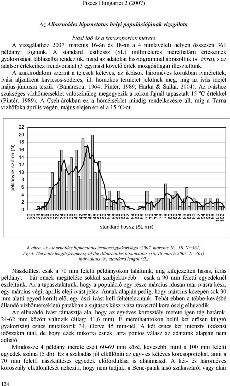 ábra), s az adatsor értékeihez trendvonalat (3 egymást követő érték mozgóátlaga) illesztettünk.