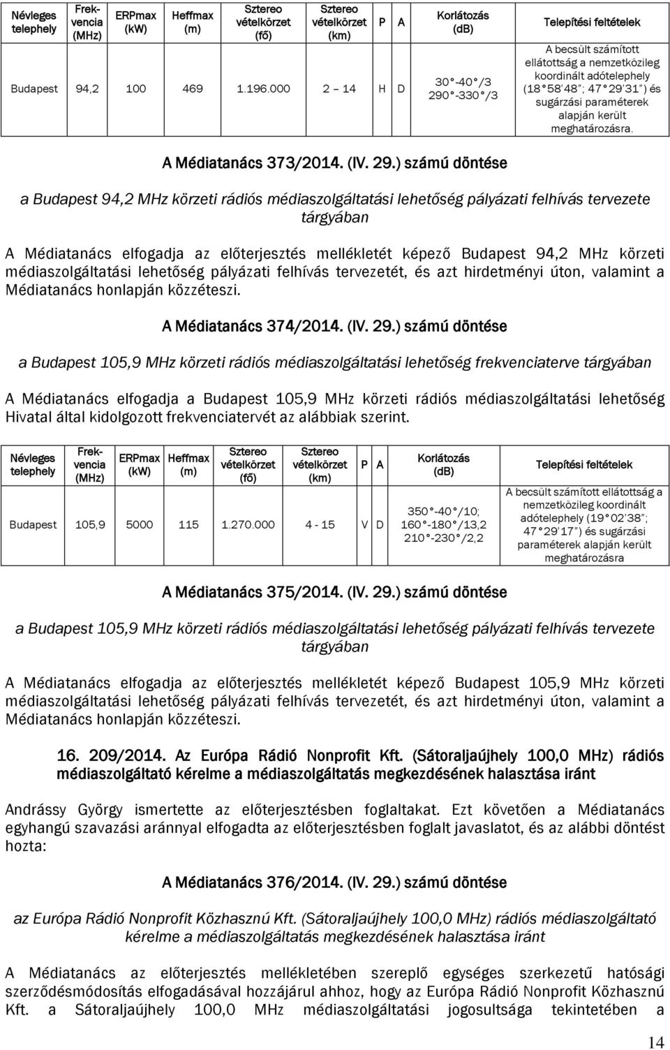 alapján került meghatározásra. A Médiatanács 373/2014. (IV. 29.