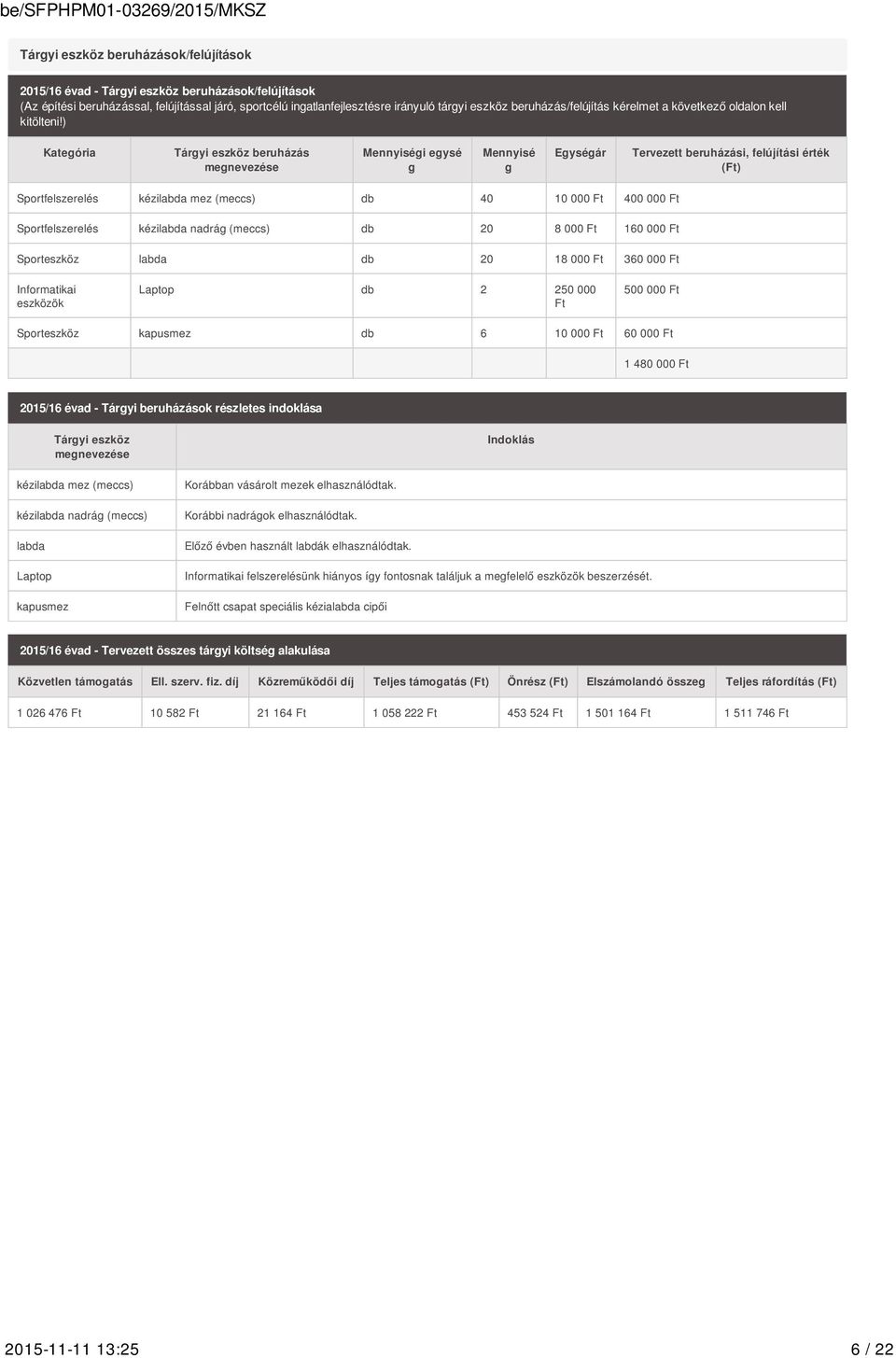 ) Kategória Tárgyi eszköz beruházás megnevezése Mennyiségi egysé g Mennyisé g Egységár Tervezett beruházási, felújítási érték Sportfelszerelés kézilabda mez (meccs) db 40 10 000 Ft 400 000 Ft