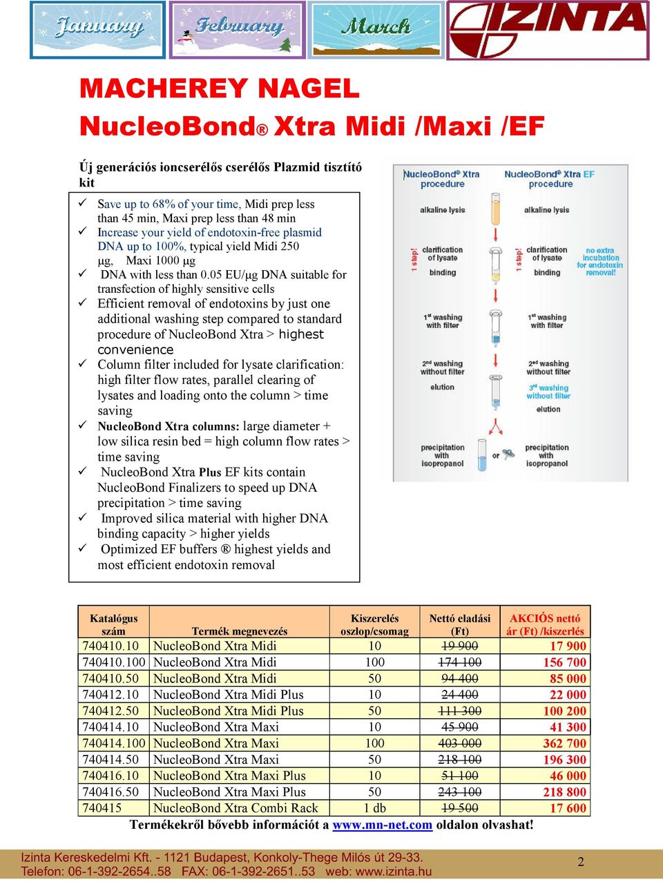 05 EU/µg DNA suitable for transfection of highly sensitive cells Efficient removal of endotoxins by just one additional washing step compared to standard procedure of NucleoBond Xtra > highest