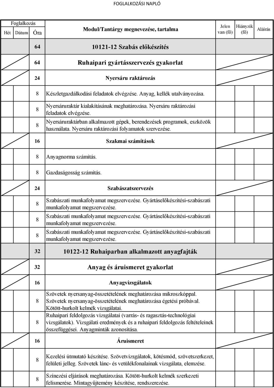 Nyersáruraktárban alkalmazott gépek, berendezések programok, eszközök használata. Nyersáru raktározási folyamatok szervezése. 16 Szakmai számítások Anyagnorma számítás. Gazdaságosság számítás.