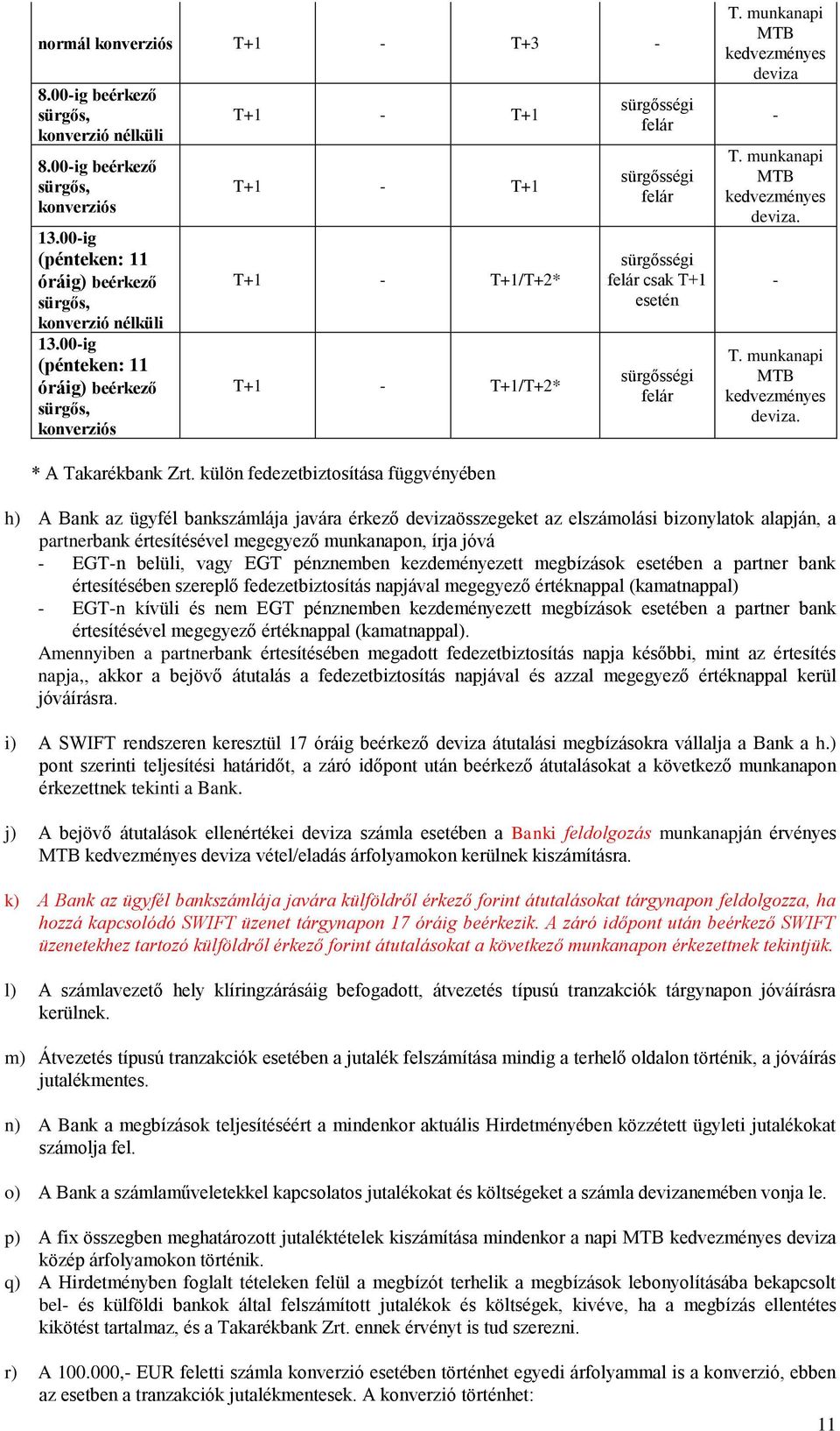 munkanapi MTB kedvezményes deviza - T. munkanapi MTB kedvezményes deviza. - T. munkanapi MTB kedvezményes deviza. * A Takarékbank Zrt.