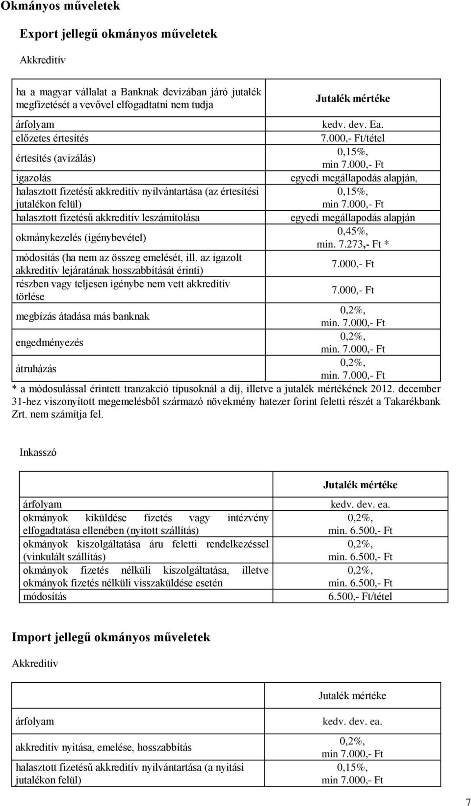 000,- Ft igazolás egyedi megállapodás alapján, halasztott fizetésű akkreditív nyilvántartása (az értesítési jutalékon felül) 0,15%, min 7.