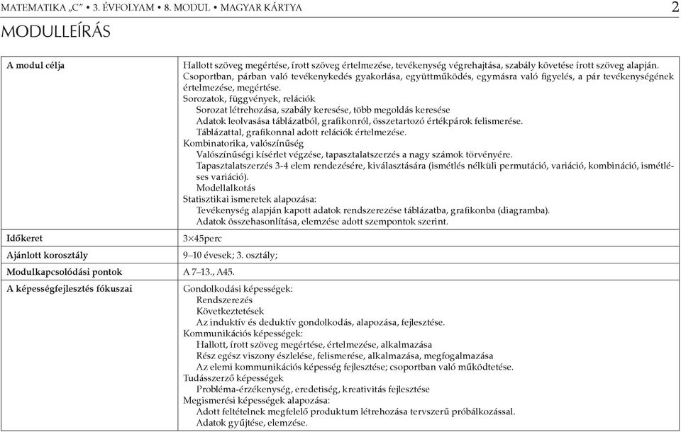 Csoportban, párban való tevékenykedés gyakorlása, együttműködés, egymásra való figyelés, a pár tevékenységének értelmezése, megértése.