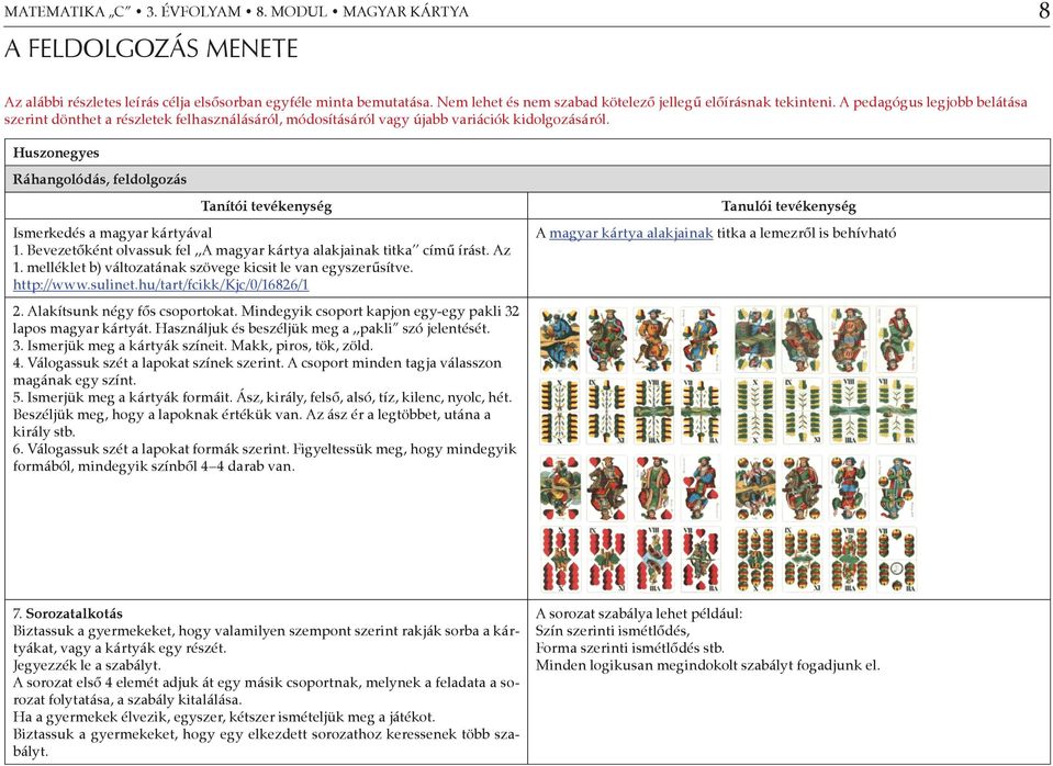 Huszonegyes Ráhangolódás, feldolgozás Tanítói tevékenység Ismerkedés a magyar kártyával 1. Bevezetőként olvassuk fel,,a magyar kártya alakjainak titka című írást. Az 1.