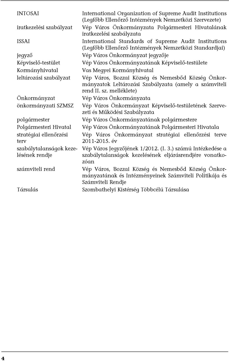 Polgármesteri Hivatalának iratkezelési szabályzata International Standards of Supreme Audit Institutions (Legfőbb Ellenőrző Intézmények Nemzetközi Standardjai) Vép Város Önkormányzat jegyzője Vép