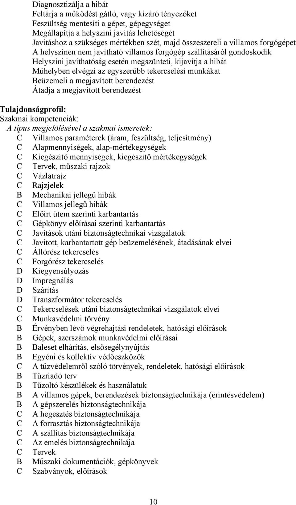 egyszerűbb tekercselési munkákat eüzemeli a megjavított berendezést Átadja a megjavított berendezést Tulajdonságprofil: Szakmai kompetenciák: A típus megjelölésével a szakmai ismeretek: Villamos