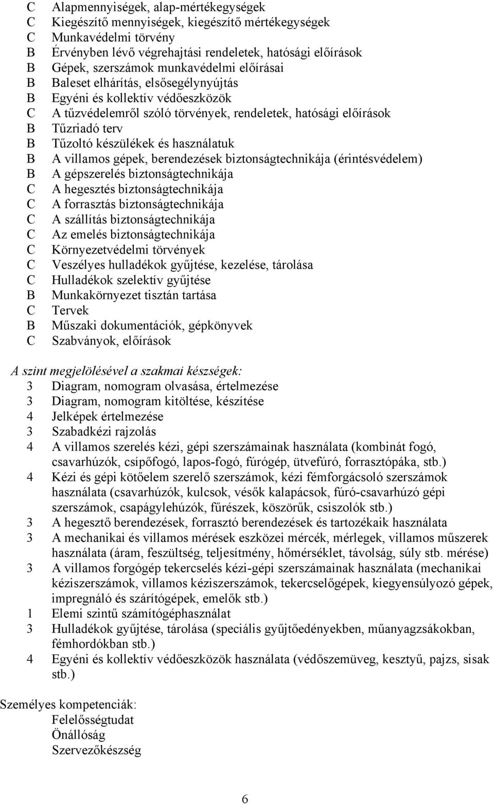 villamos gépek, berendezések biztonságtechnikája (érintésvédelem) A gépszerelés biztonságtechnikája A hegesztés biztonságtechnikája A forrasztás biztonságtechnikája A szállítás biztonságtechnikája Az