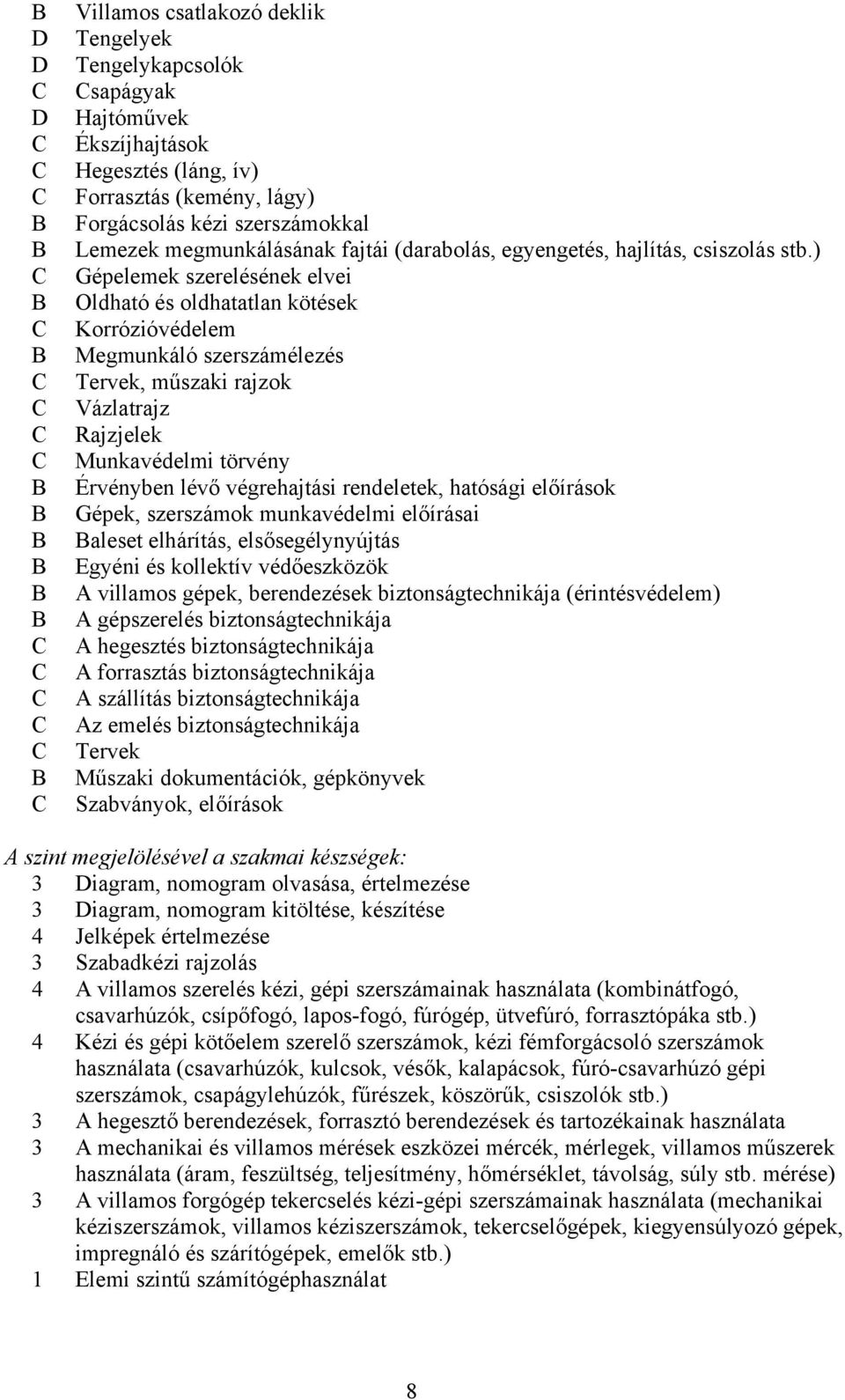 ) Gépelemek szerelésének elvei Oldható és oldhatatlan kötések Korrózióvédelem Megmunkáló szerszámélezés Tervek, műszaki rajzok Vázlatrajz Rajzjelek Munkavédelmi törvény Érvényben lévő végrehajtási