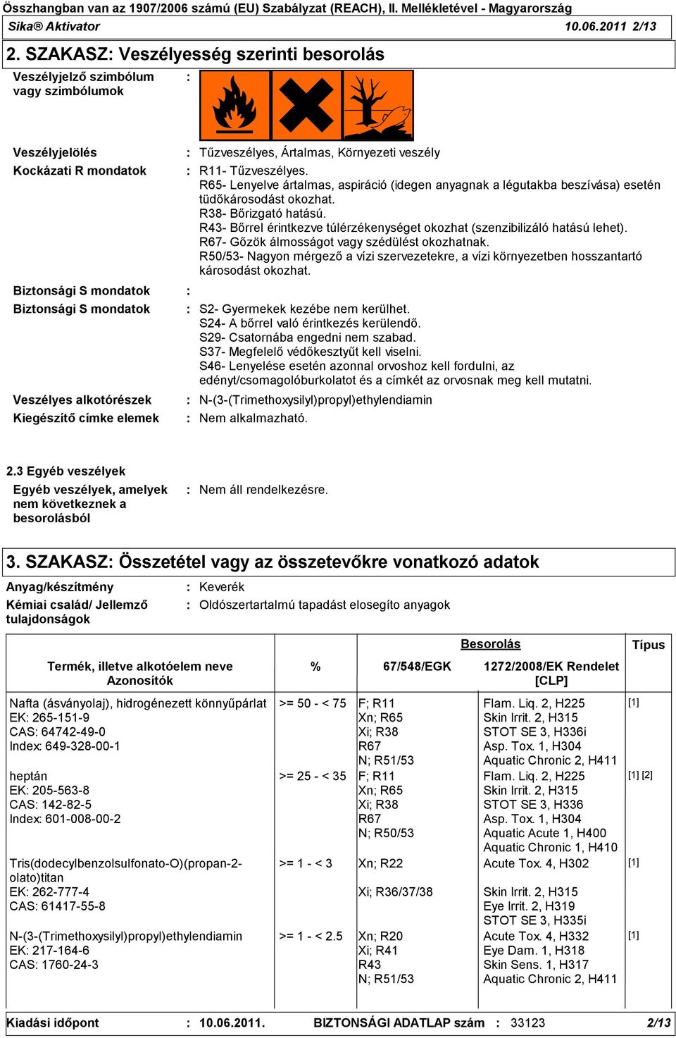 elemek Tűzveszélyes, Ártalmas, Környezeti veszély R11- Tűzveszélyes. R65- Lenyelve ártalmas, aspiráció (idegen anyagnak a légutakba beszívása) esetén tüdőkárosodást okozhat. R38- Bőrizgató hatású.