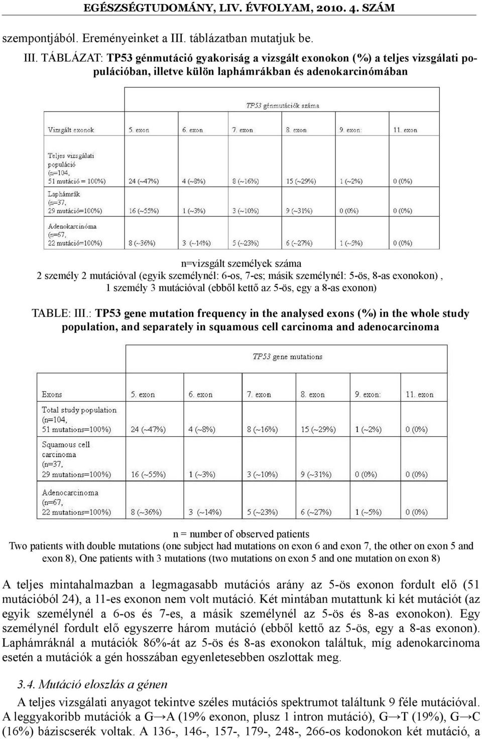 TÁBLÁZAT: TP53 génmutáció gyakoriság a vizsgált exonokon (%) a teljes vizsgálati populációban, illetve külön laphámrákban és adenokarcinómában n=vizsgált személyek száma 2 személy 2 mutációval (egyik