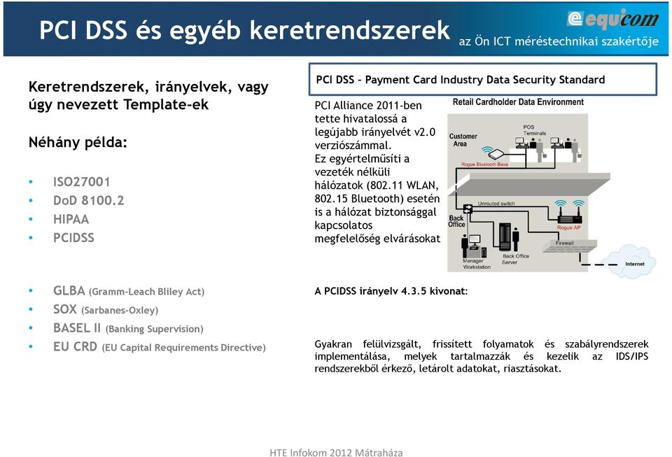 Ez egyértelműsíti a vezeték nélküli hálózatok (802.11 WLAN, 802.