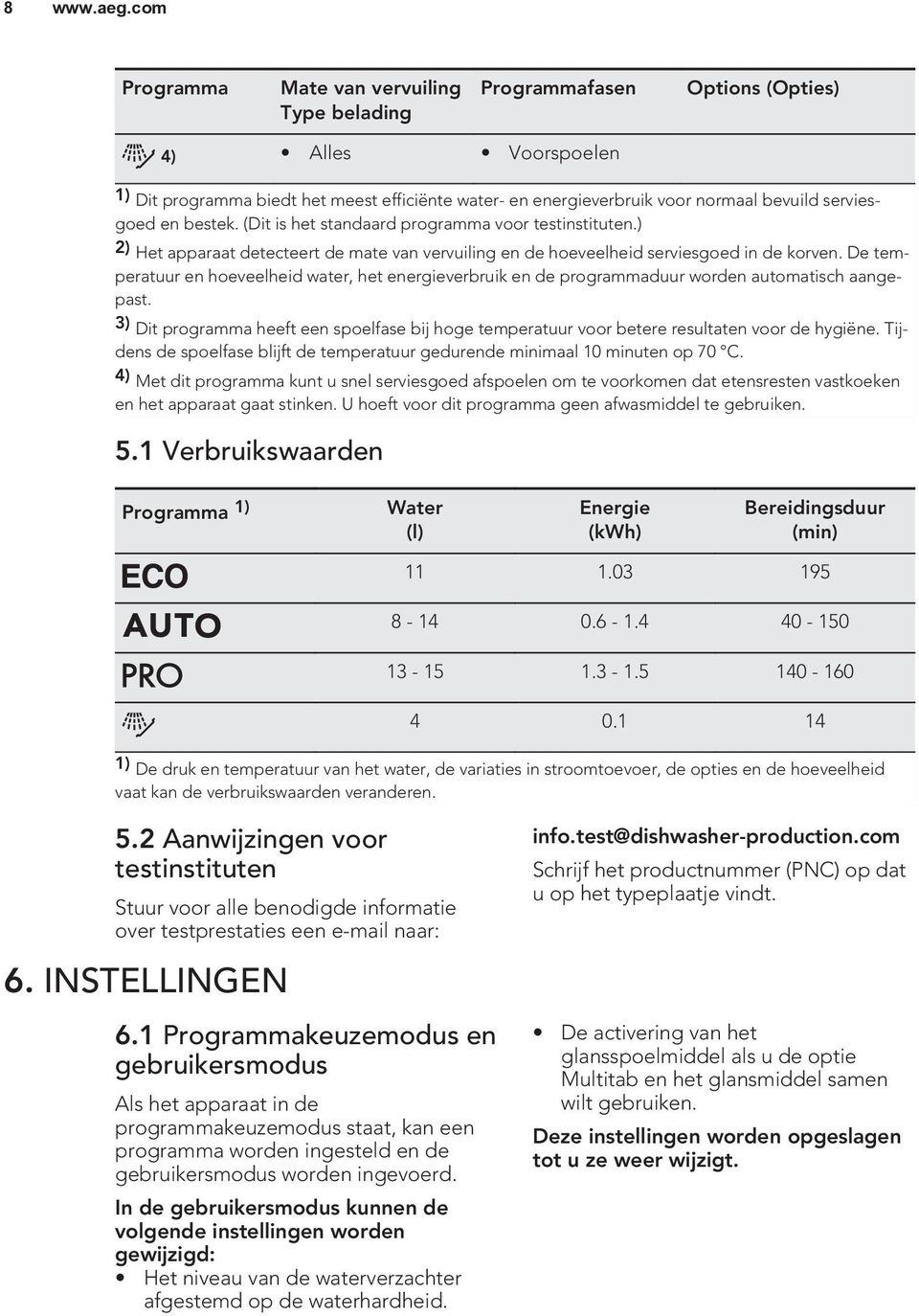 De temperatuur en hoeveelheid water, het energieverbruik en de programmaduur worden automatisch aangepast.