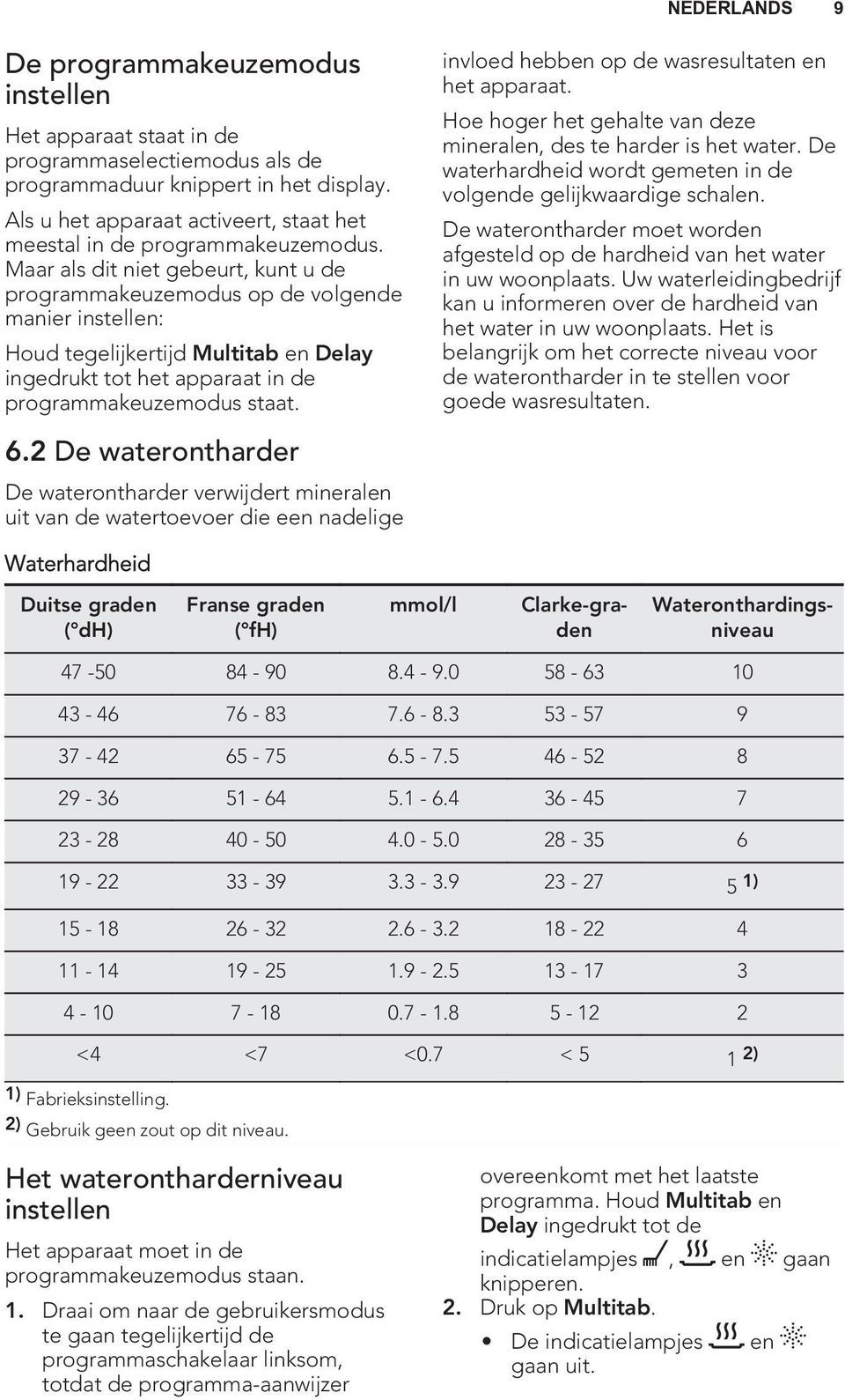 Maar als dit niet gebeurt, kunt u de programmakeuzemodus op de volgende manier instellen: Houd tegelijkertijd Multitab en Delay ingedrukt tot het apparaat in de programmakeuzemodus staat. 6.