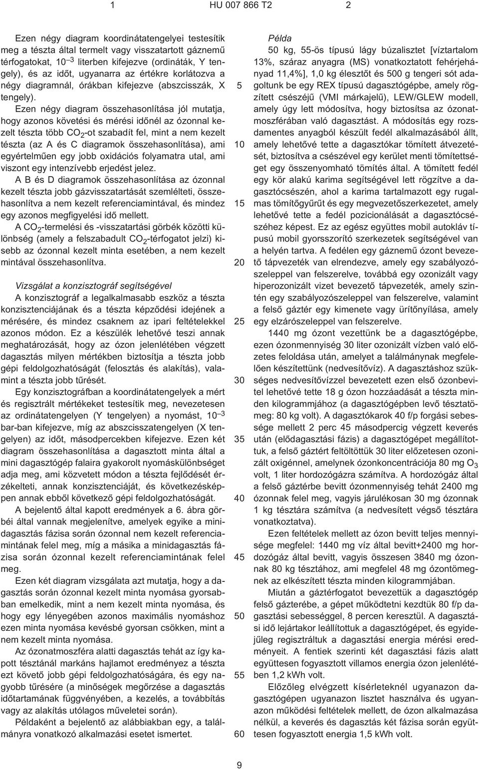 Ezen négy diagram összehasonlítása jól mutatja, hogy azonos követési és mérési idõnél az ózonnal kezelt tészta több CO 2 ¹ot szabadít fel, mint a nem kezelt tészta (az A és C diagramok