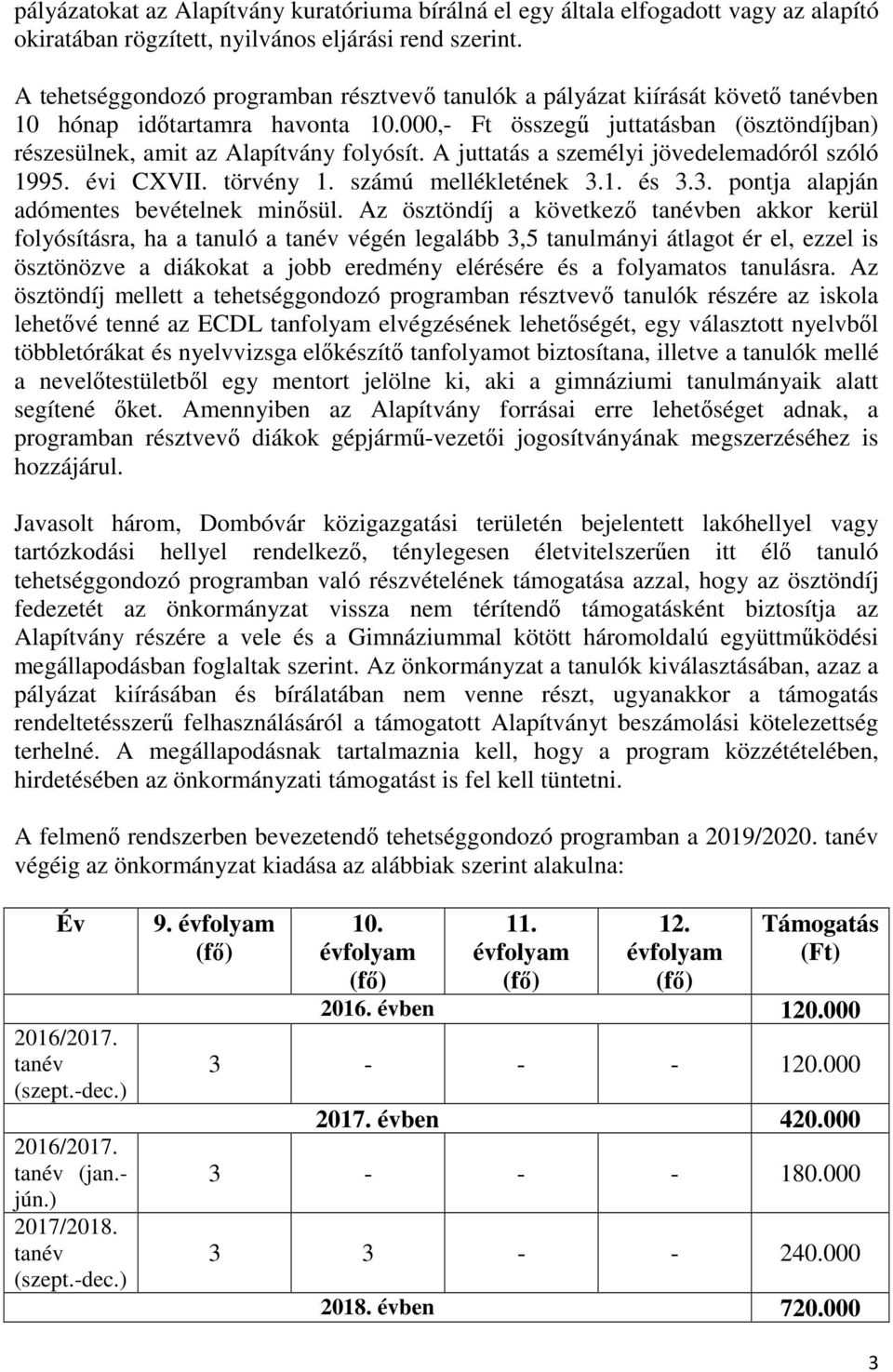 A juttatás a személyi jövedelemadóról szóló 1995. évi CXVII. törvény 1. számú mellékletének 3.1. és 3.3. pontja alapján adómentes bevételnek minősül.