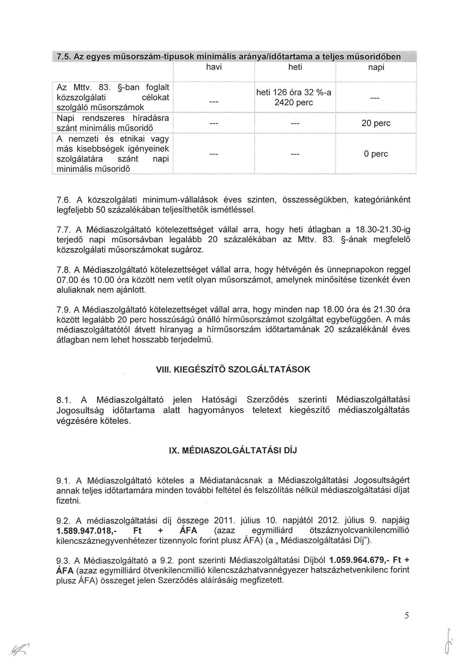 242Qperc 20 perc 0 perc 7.6. A kozszolgslati minimum-v6llal6sok 6ves szinten, Osszess6gUkben, kateg6ri6nk6nt legfeljebb 50 szazal6k6ba n teljesfth et6 k ism 6tl6sse l. 7.7. A M6diaszolg6ltat6 kdtelezetts6get v6llal arra, hogy heti dtlagban a 18.