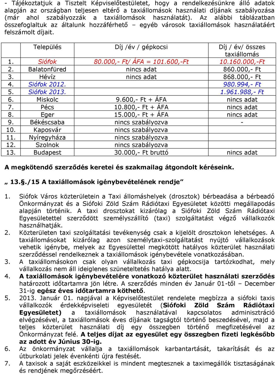 Település Díj /év / gépkocsi Díj / év/ összes taxiállomás 1. Siófok 80.000,- Ft/ ÁFA = 101.600,-Ft 10.160.000,-Ft 2. Balatonfüred nincs adat 860.000,- Ft 3. Hévíz nincs adat 868.000,- Ft 4.