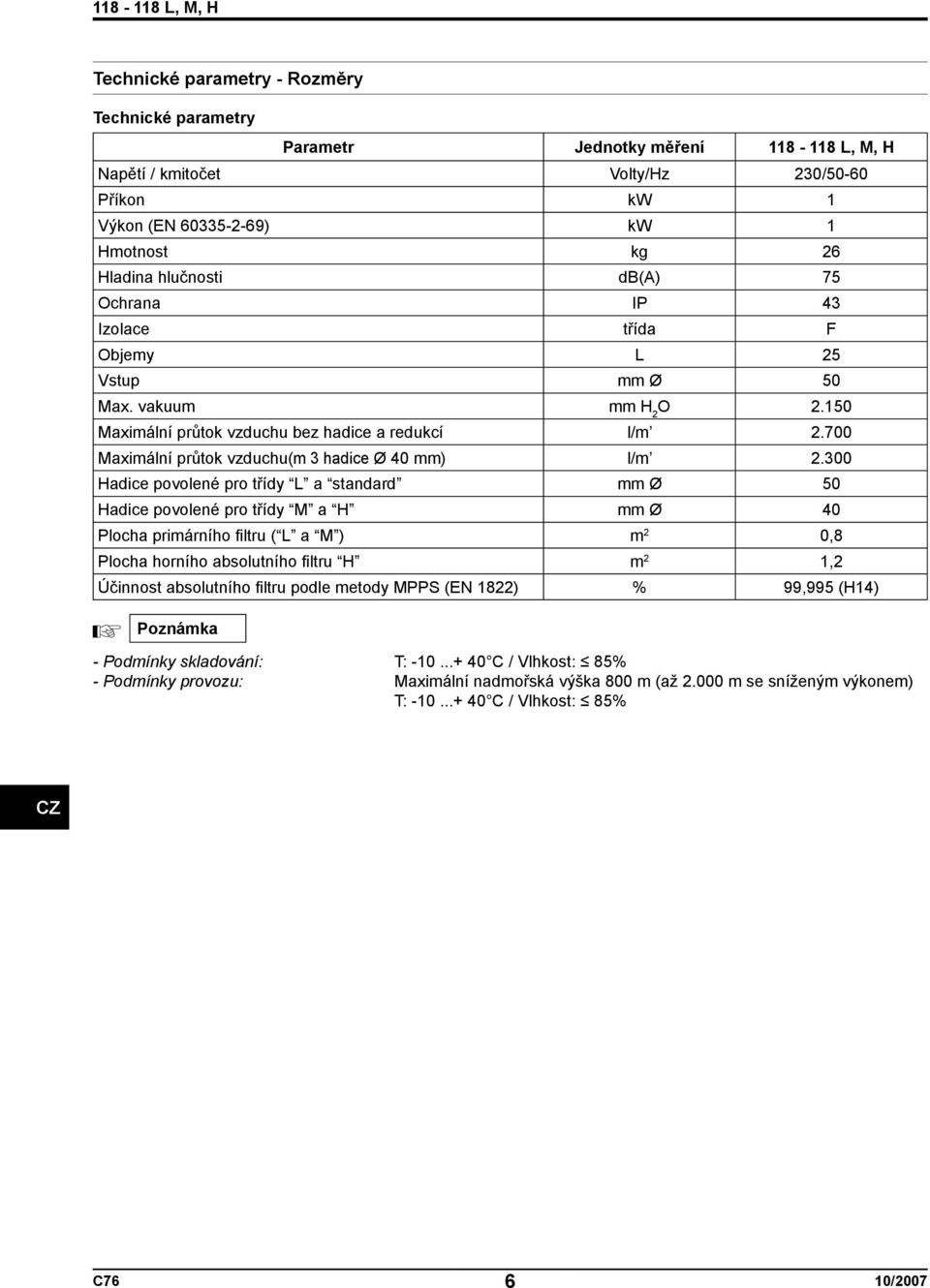 300 Hadice povolené pro třídy L a standard mm Ø 50 Hadice povolené pro třídy M a H mm Ø 40 Plocha primárního filtru ( L a M ) m 2 0,8 Plocha horního absolutního filtru H m 2 1,2 Účinnost absolutního