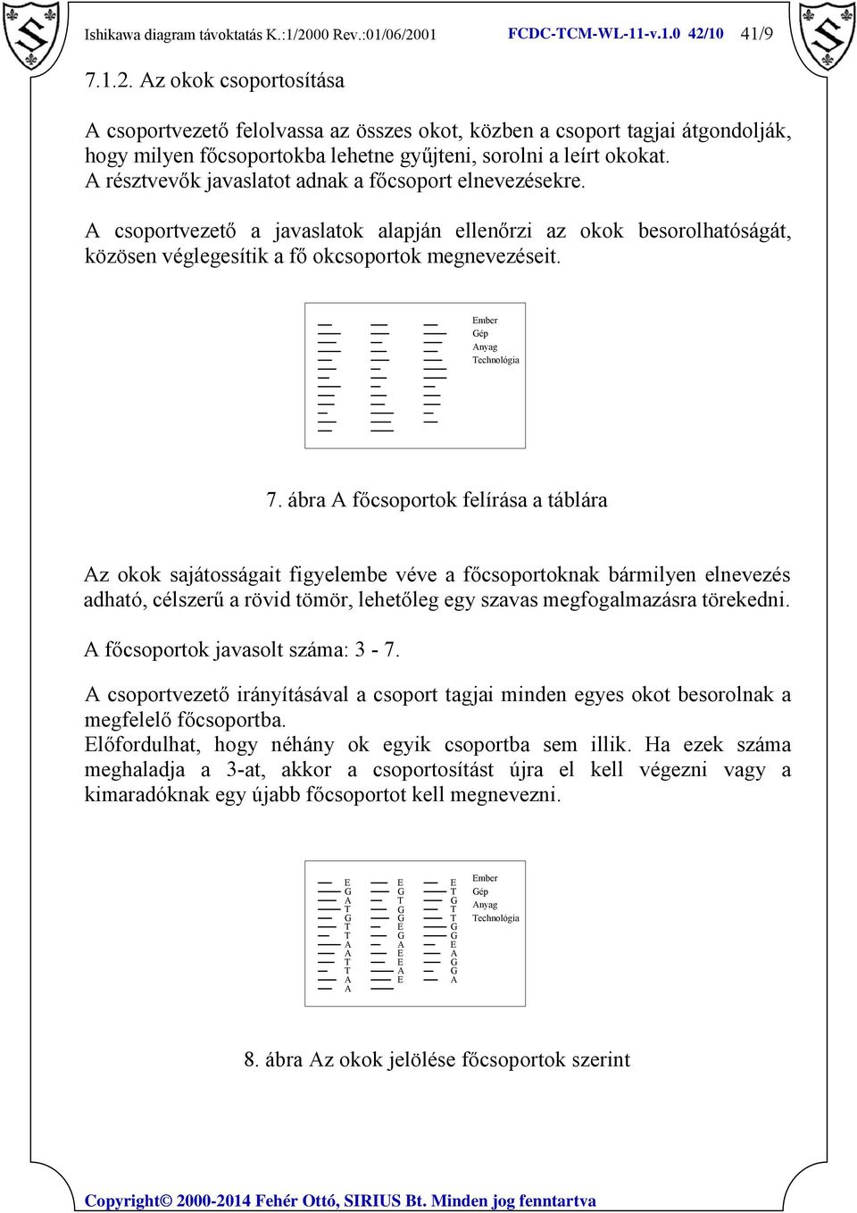 A résztvevők javaslatot adnak a főcsoport elnevezésekre. A csoportvezető a javaslatok alapján ellenőrzi az okok besorolhatóságát, közösen véglegesítik a fő okcsoportok megnevezéseit.