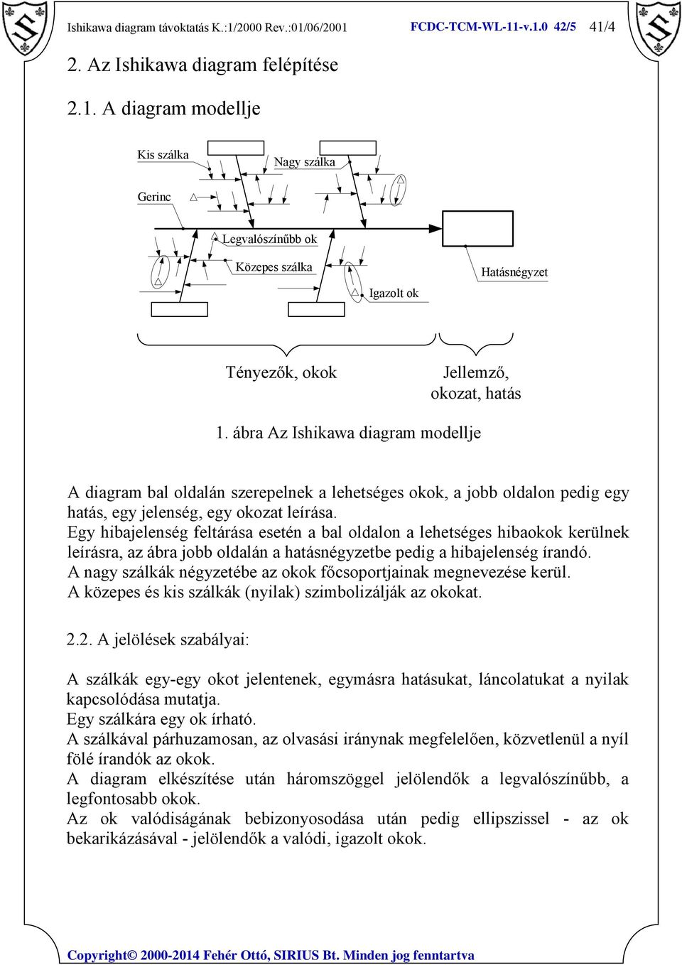 Egy hibajelenség feltárása esetén a bal oldalon a lehetséges hibaokok kerülnek leírásra, az ábra jobb oldalán a hatásnégyzetbe pedig a hibajelenség írandó.