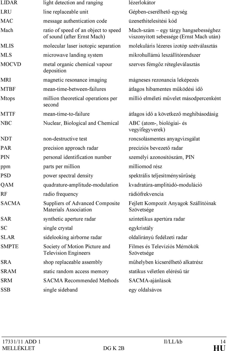 landing system mikrohullámú leszállítórendszer MOCVD metal organic chemical vapour deposition szerves fémgőz rétegleválasztás MRI magnetic resonance imaging mágneses rezonancia leképezés MTBF