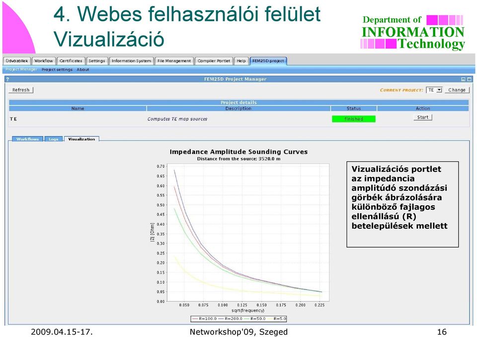 szondázási görbék ábrázolására különböző fajlagos