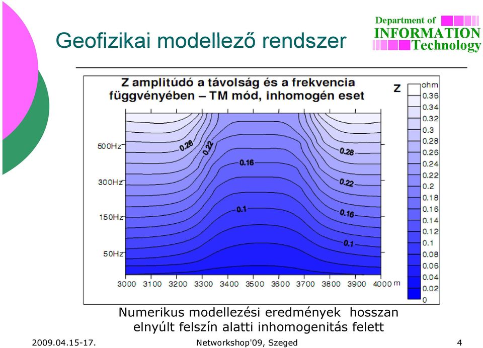 hosszan elnyúlt felszín alatti