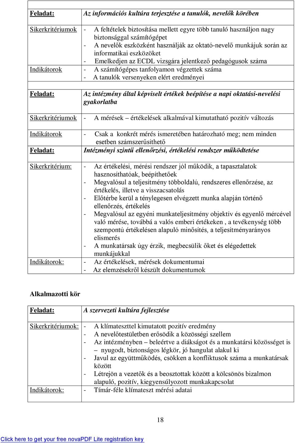 A tanulók versenyeken elért eredményei Feladat: Az intézmény által képviselt értékek beépítése a napi oktatási-nevelési gyakorlatba Sikerkritériumok - A mérések értékelések alkalmával kimutatható