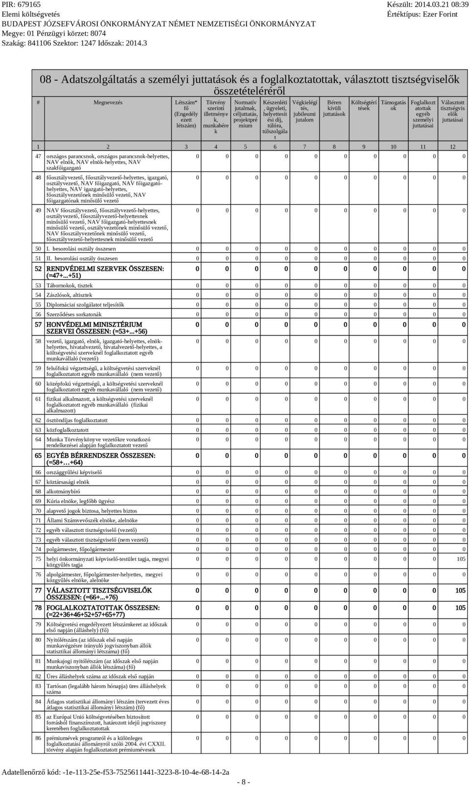 tések Támogatás ok Foglalkozt atottak egyéb személyi 1 2 3 4 5 6 7 8 9 10 11 12 47 országos parancsnok, országos parancsnok-helyettes, NAV elnök, NAV elnök-helyettes, NAV szakfőigazgató 48