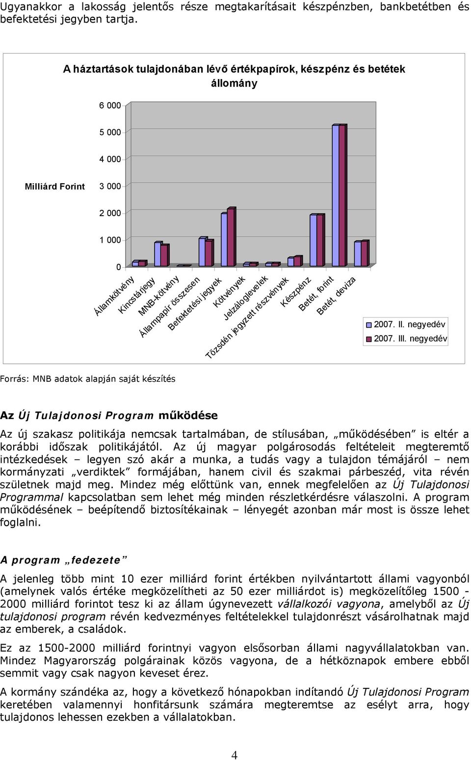 jegyek Kötvények Jelzáloglevelek Tőzsdén jegyzett részvények Készpénz Betét, forint Betét, deviza 2007. II. negyedév 2007. III.