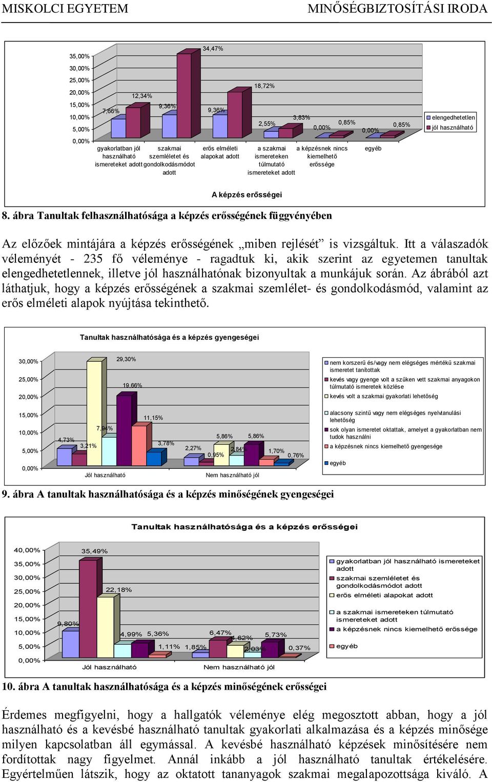 ábra Tanultak felhasználhatósága a képzés erősségének függvényében Az előzőek mintájára a képzés erősségének miben rejlését is vizsgáltuk.