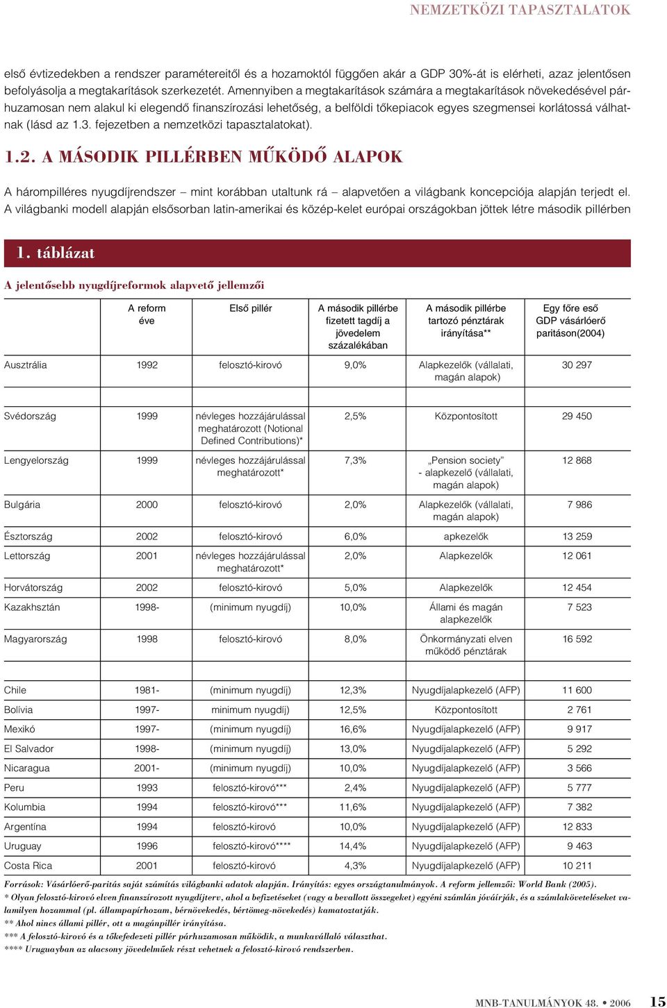 3. fejezetben a nemzetközi tapasztalatokat). 1.2. A MÁSODIK PILLÉRBEN MÛKÖDÕ ALAPOK A hárompilléres nyugdíjrendszer mint korábban utaltunk rá alapvetõen a világbank koncepciója alapján terjedt el.