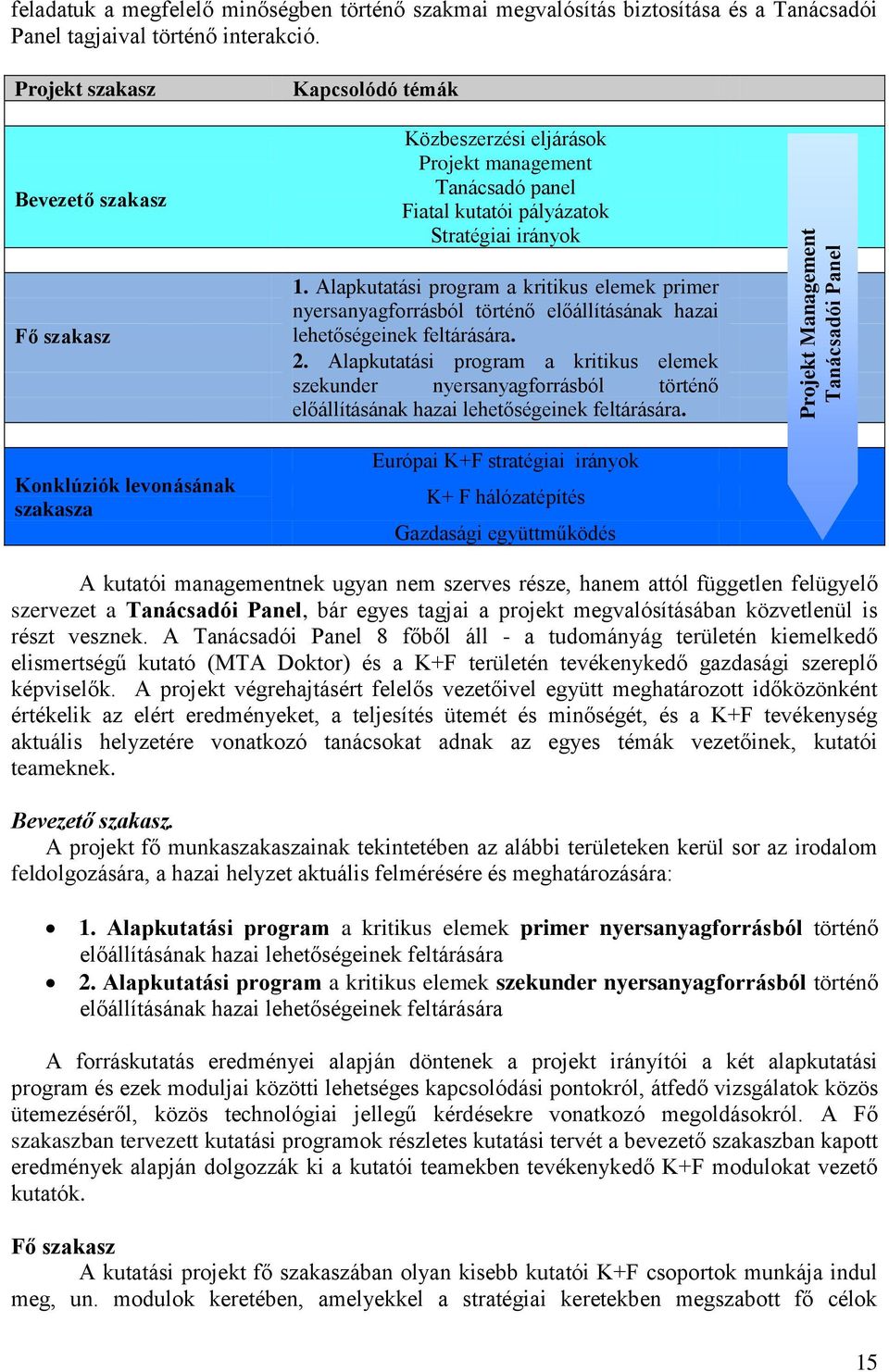 Alapkutatási program a kritikus elemek primer nyersanyagforrásból történő előállításának hazai lehetőségeinek feltárására. 2.