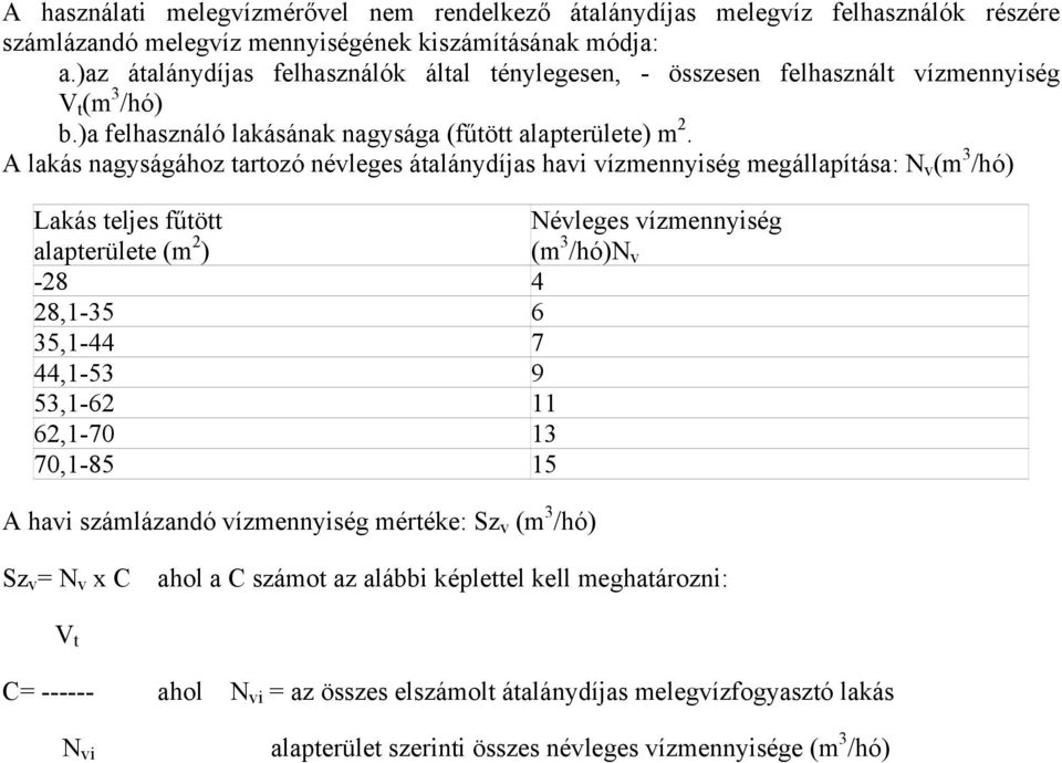 A lakás nagyságához tartozó névleges átalánydíjas havi vízmennyiség megállapítása: N v (m 3 /hó) Lakás teljes fűtött alapterülete (m 2 ) Névleges vízmennyiség (m 3 /hó)n v -28 4 28,1-35 6 35,1-44 7