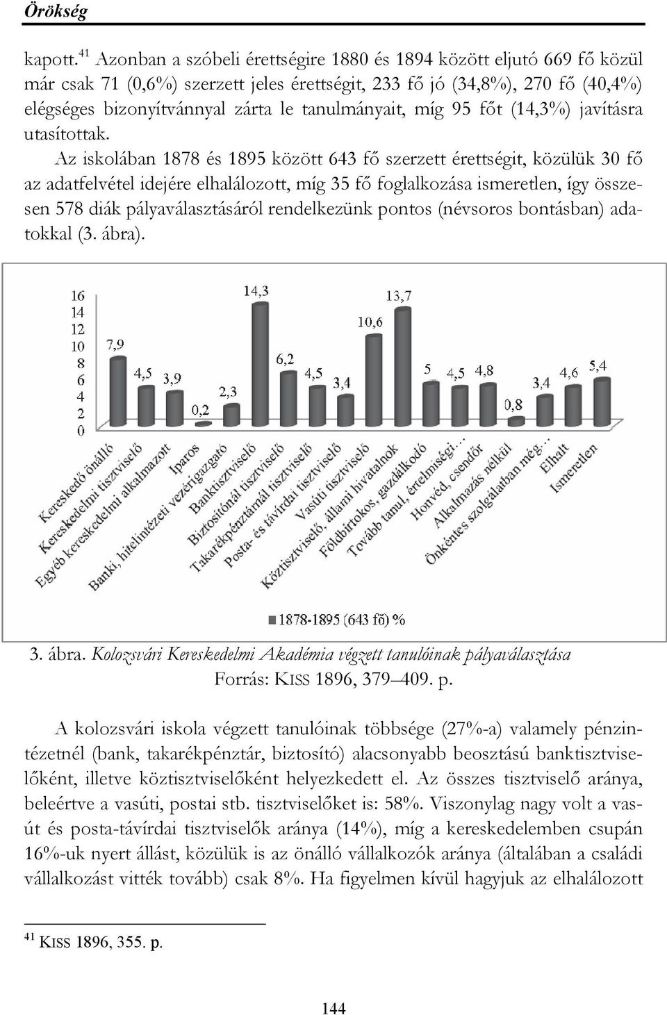 tanulmányait, míg 95 főt (14,3%) javításra utasítottak.