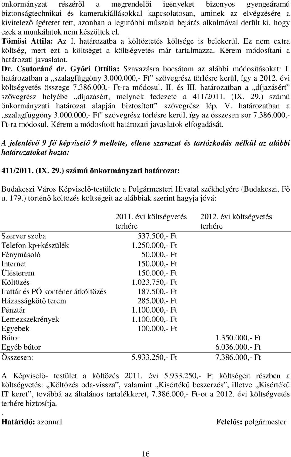 Ez nem extra költség, mert ezt a költséget a költségvetés már tartalmazza. Kérem módosítani a határozati javaslatot. Dr. Csutoráné dr. Gyıri Ottília: Szavazásra bocsátom az alábbi módosításokat: I.