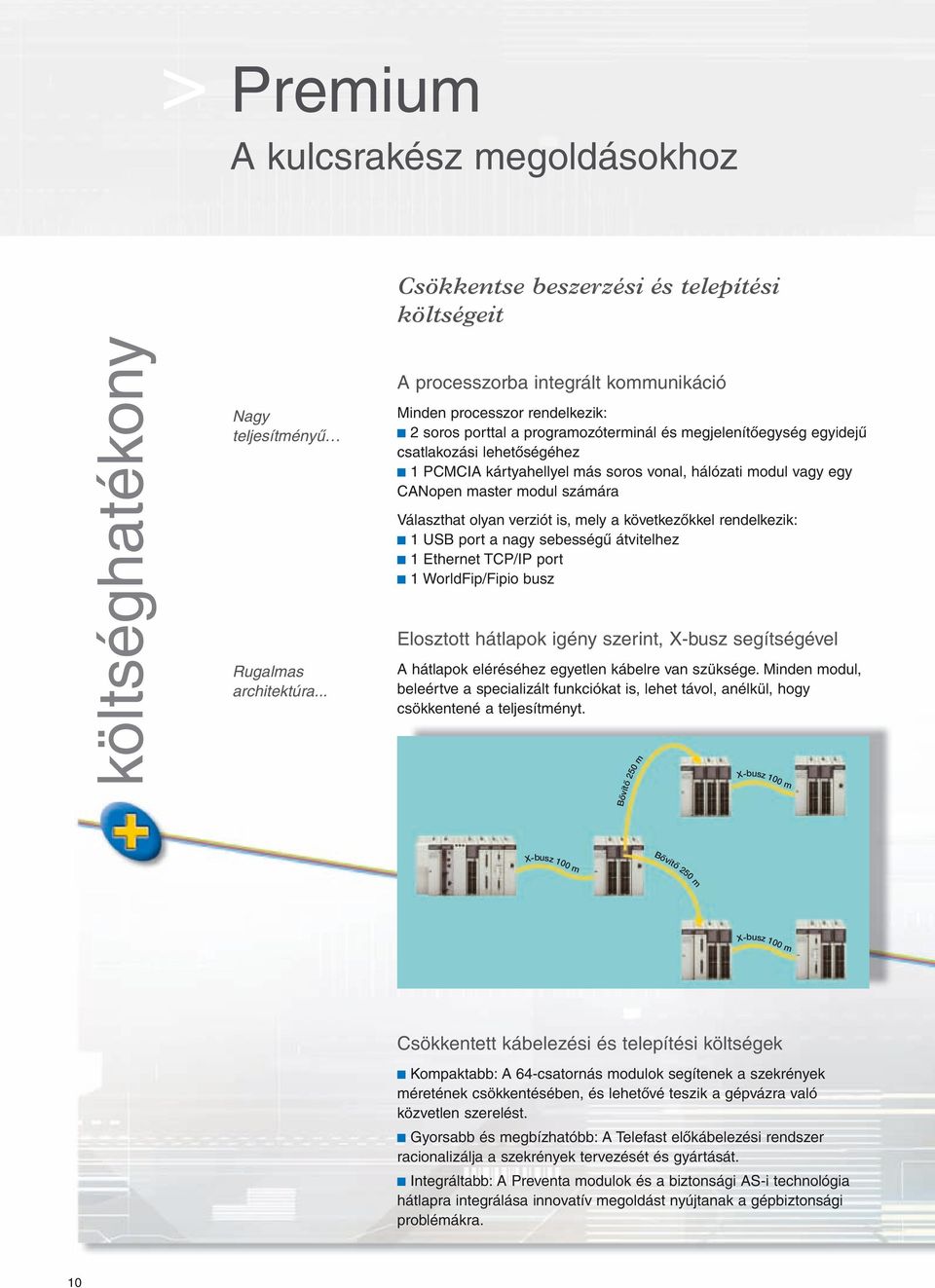 soros vonal, hálózati modul vagy egy CANopen master modul számára Választhat olyan verziót is, mely a következôkkel rendelkezik: c 1 USB port a nagy sebességû átvitelhez c 1 Ethernet TCP/IP port c 1