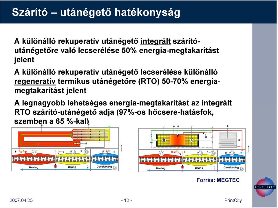 regeneratív termikus utánégetőre (RTO) 50-70% energiamegtakarítást jelent A legnagyobb lehetséges