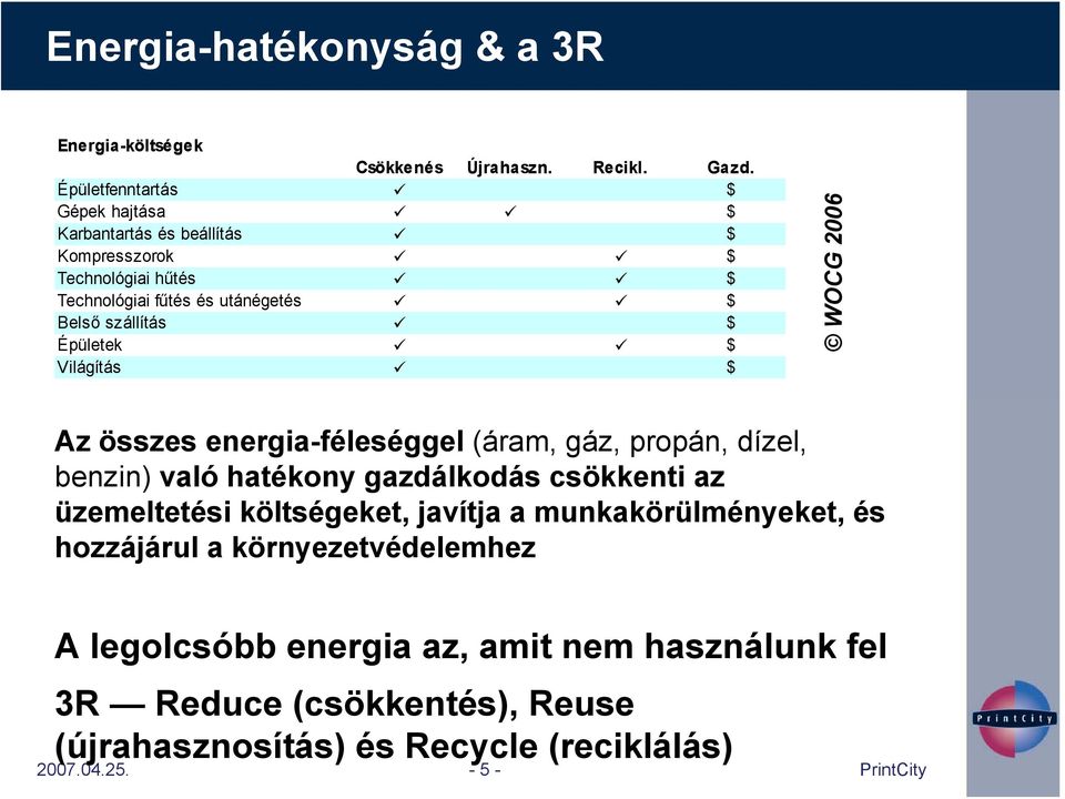 szállítás $ Épületek $ Világítás $ WOCG 2006 Az összes energia-féleséggel (áram, gáz, propán, dízel, benzin) való hatékony gazdálkodás csökkenti az