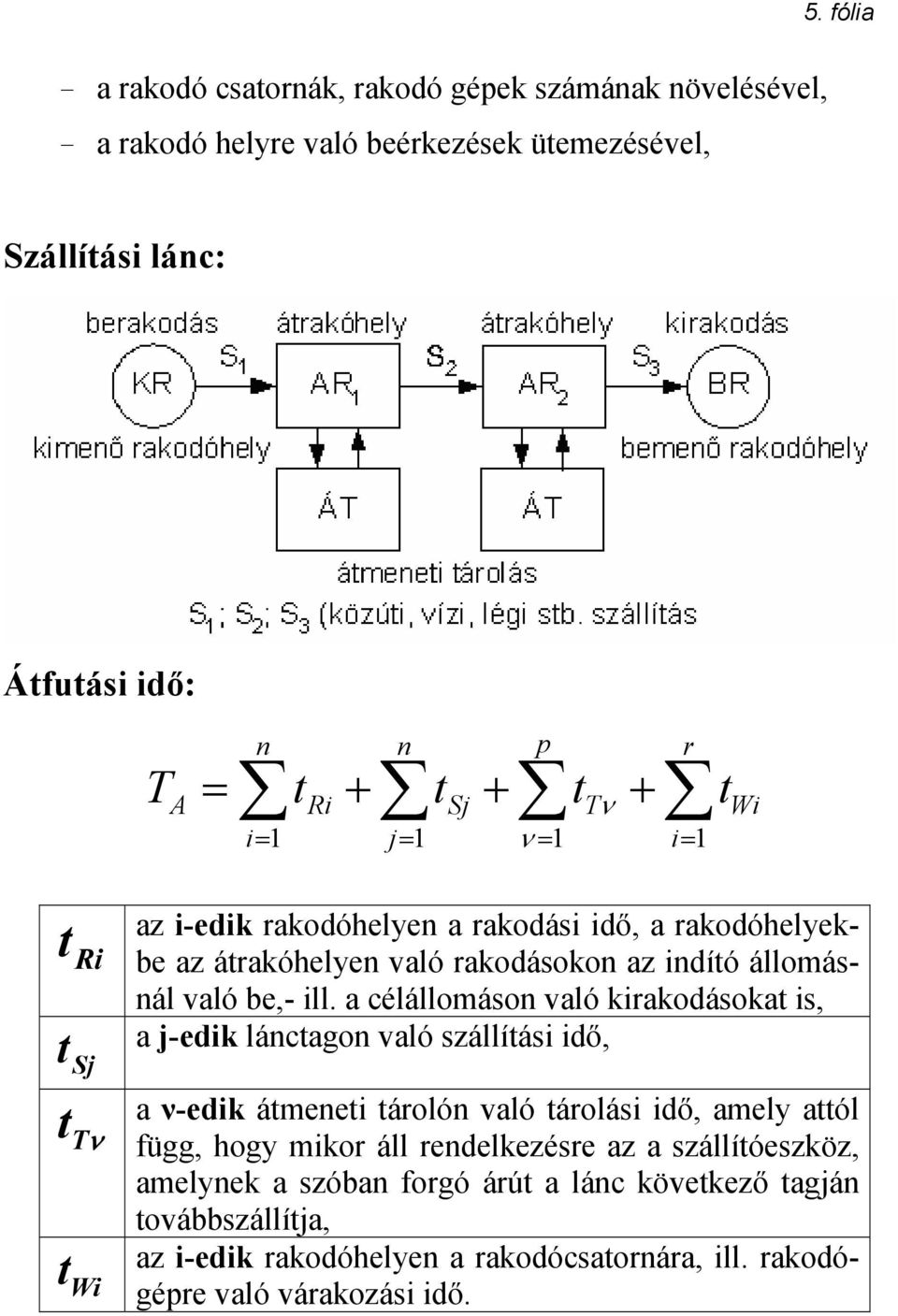 ill. a célállomáson való kirakodásokat is, a j-edik lánctagon való szállítási idő, a ν-edik átmeneti tárolón való tárolási idő, amely attól függ, hogy mikor áll