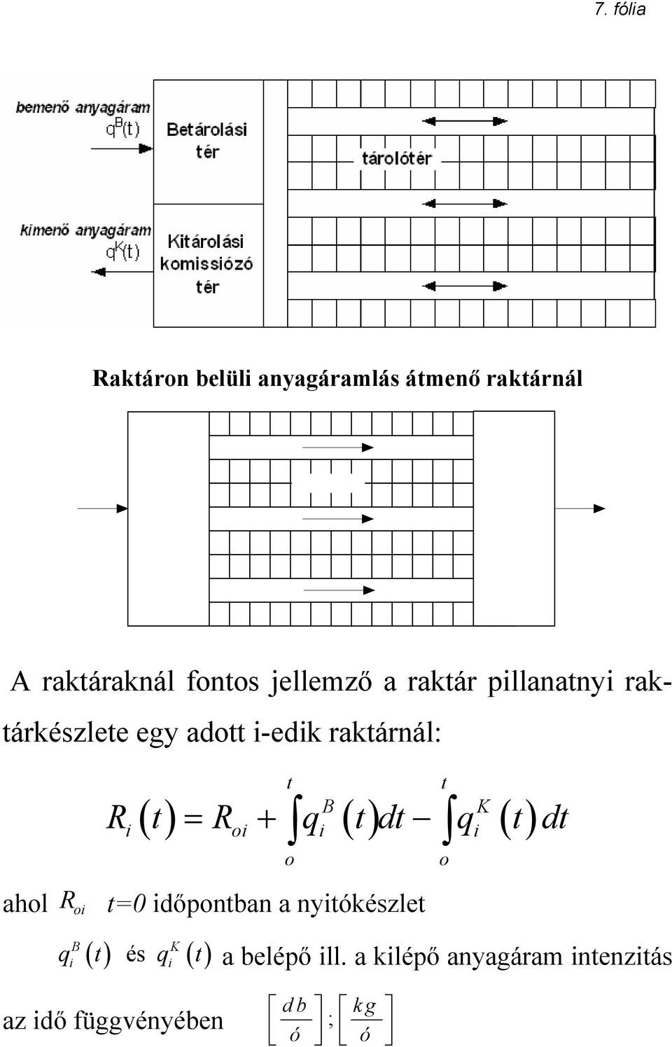 t R q t dt q t dt i oi i i o o ahol R oi t=0 időpontban a nyitókészlet K () és () B