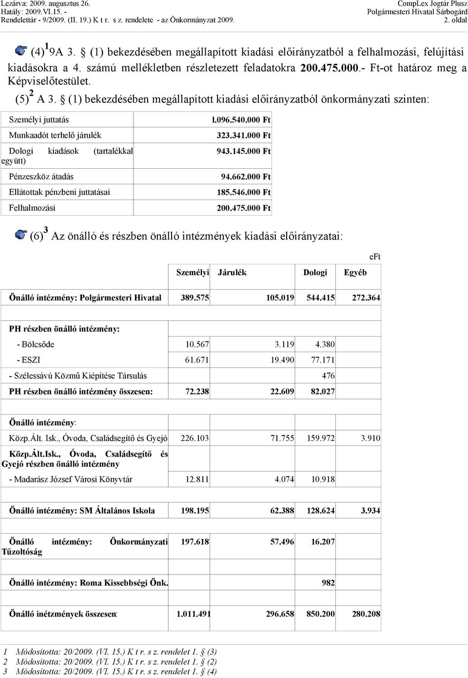 (1) bekezdésében megállapított kiadási előirányzatból önkormányzati szinten: Személyi juttatás Munkaadót terhelő járulék Dologi kiadások (tartalékkal együtt) Pénzeszköz átadás Ellátottak pénzbeni