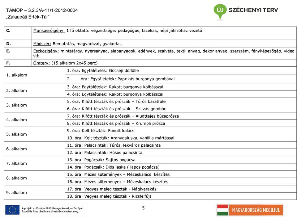 alkalom 4. alkalom 5. alkalom 6. alkalom 7. alkalom 8. alkalom 9. alkalom 1. óra: Egytálételek: Göcseji dödölle 2. óra: Egytálételek: Paprikás burgonya gombával 3.