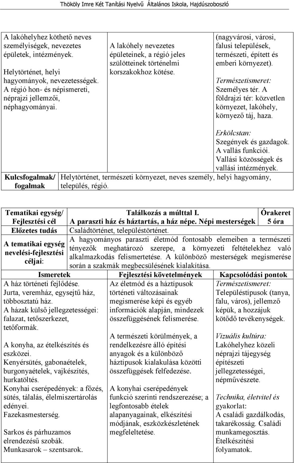 Természetismeret: Személyes tér. A földrajzi tér: közvetlen környezet, lakóhely, környező táj, haza. Kulcsfogalmak/ fogalmak Erkölcstan: Szegények és gazdagok. A vallás funkciói.