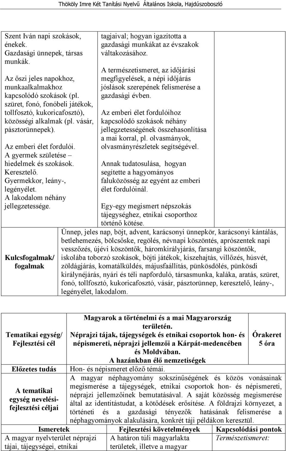 Gyermekkor, leány-, legényélet. A lakodalom néhány jellegzetessége. Kulcsfogalmak/ fogalmak tagjaival; hogyan igazította a gazdasági munkákat az évszakok váltakozásához.