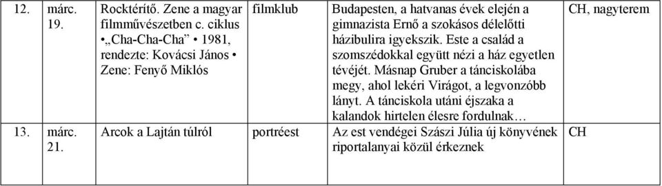 szokásos délelőtti házibulira igyekszik. Este a család a szomszédokkal együtt nézi a ház egyetlen tévéjét.